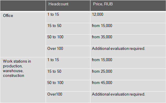 Documentation audit